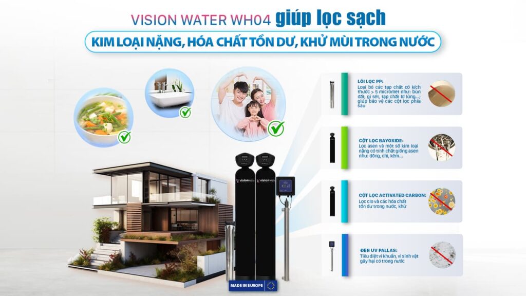 Vision Water WH04 giúp lọc sạch kim loại nặng, hóa chất tồn dư, khử mùi trong nước