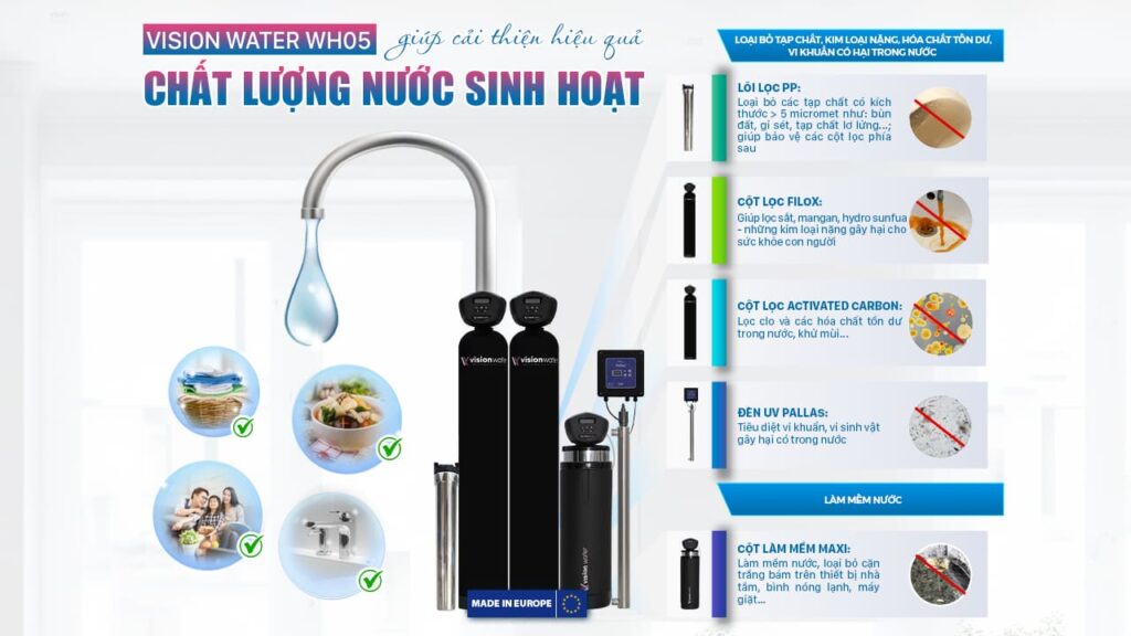 Vision Water WH05 giúp cải thiện hiệu quả chất lượng nước sinh hoạt