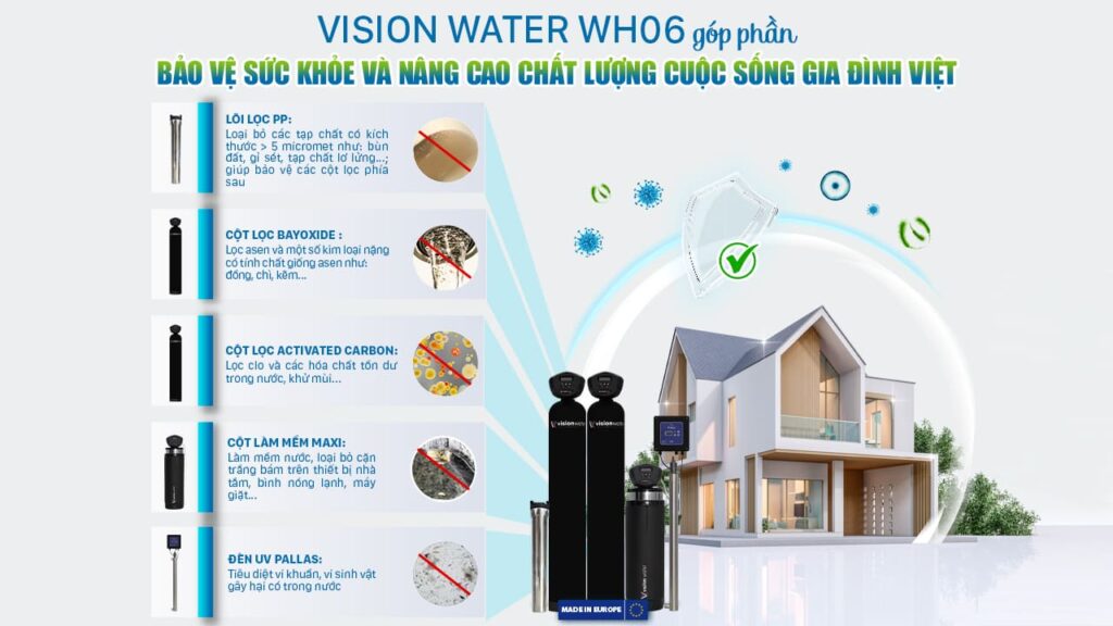 Vision Water WH06 góp phần bảo vệ sức khỏe và nâng cao chất lượng cuộc sống gia đình Việt