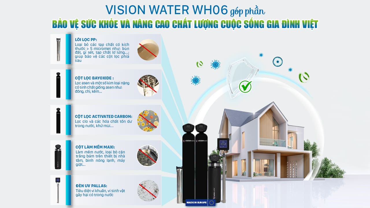 Hệ thống lọc nước đầu nguồn Vision Water WH06 là lựa chọn hoàn hảo cho gia đình Việt, giúp bảo vệ sức khỏe và nâng cao chất lượng cuộc sống