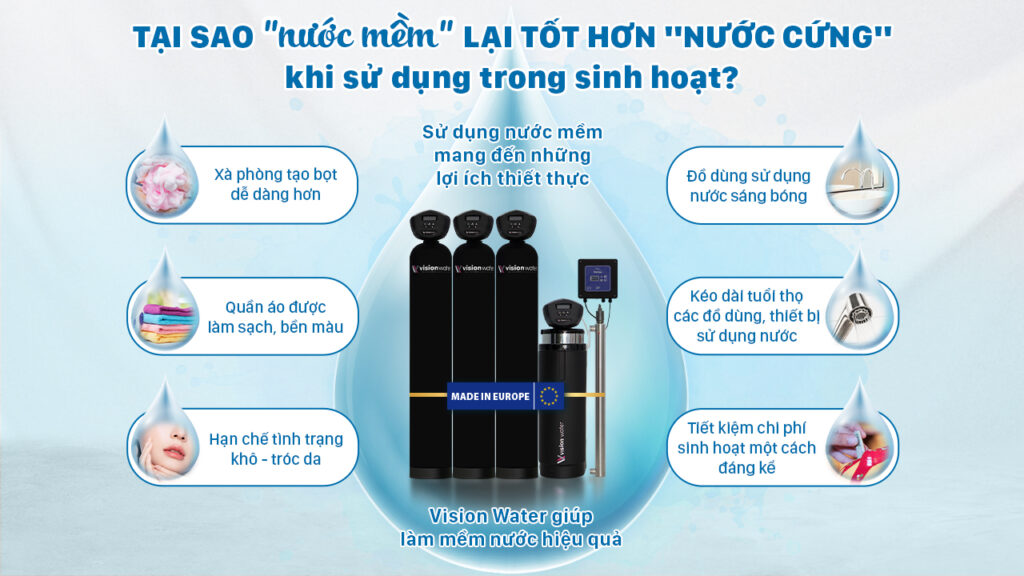 Tại sao “nước mềm” lại tốt hơn “nước cứng” khi sử dụng trong sinh hoạt?